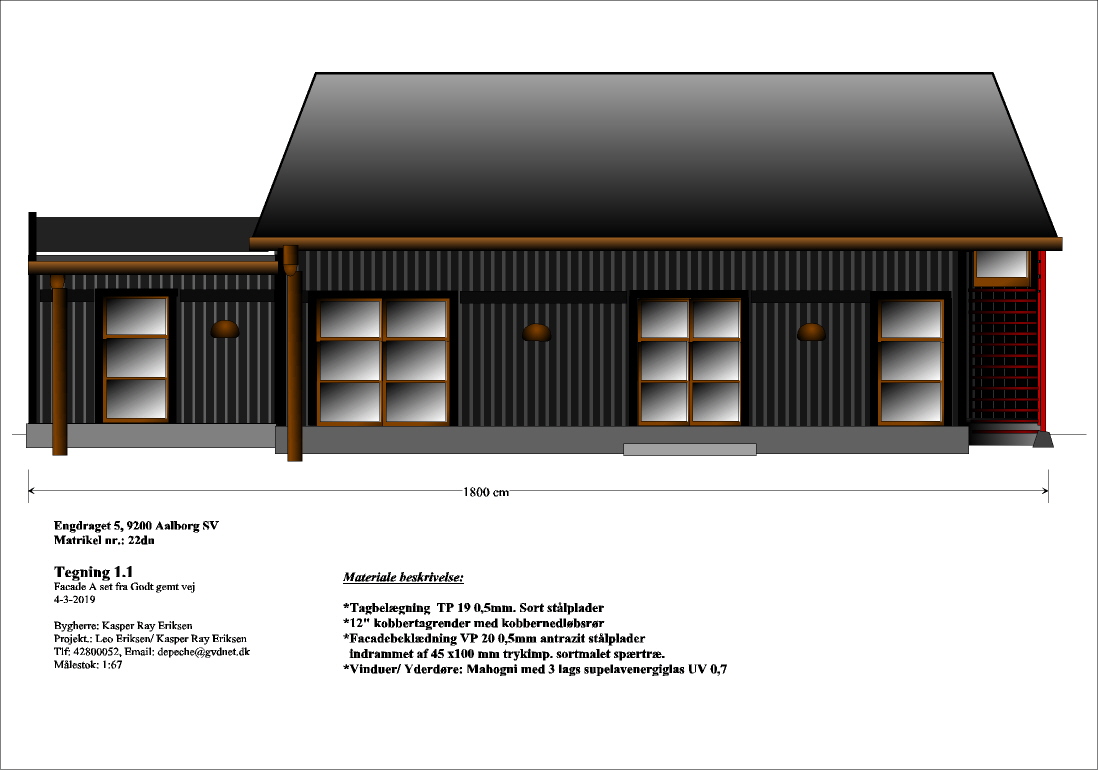 Tegn 1,1